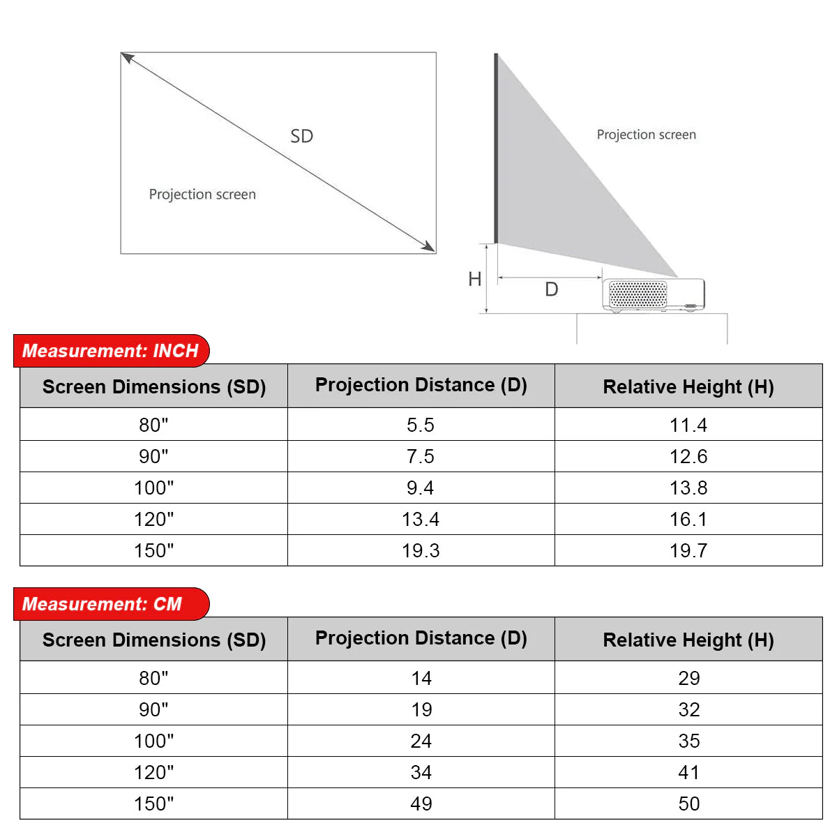 100''-120'' NothingProjector Fresnel ALR Screen for Ultra Short Throw Projector - Image 15