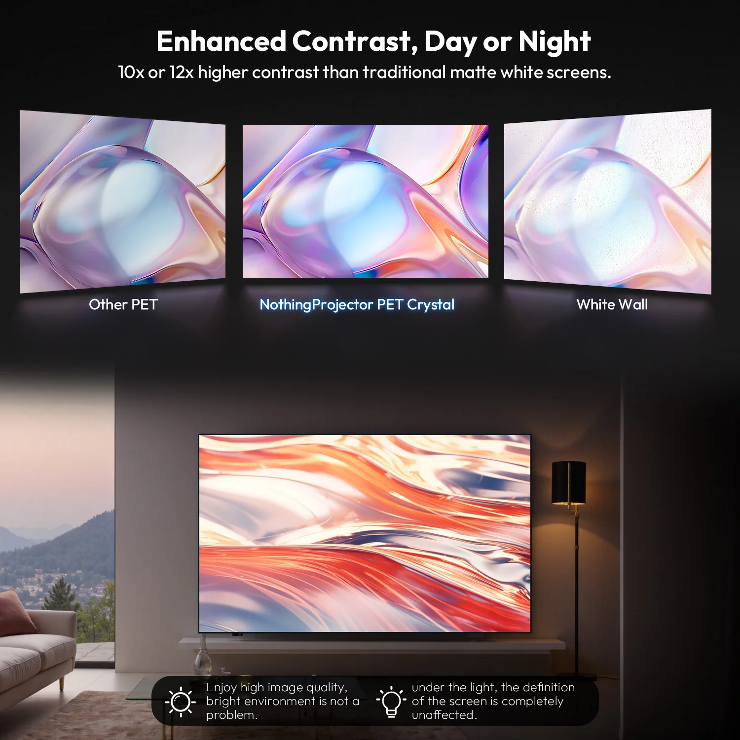 100 Inch NothingProjector PET Crystal Classic UST 85% ALR Projector Screen - Image 5