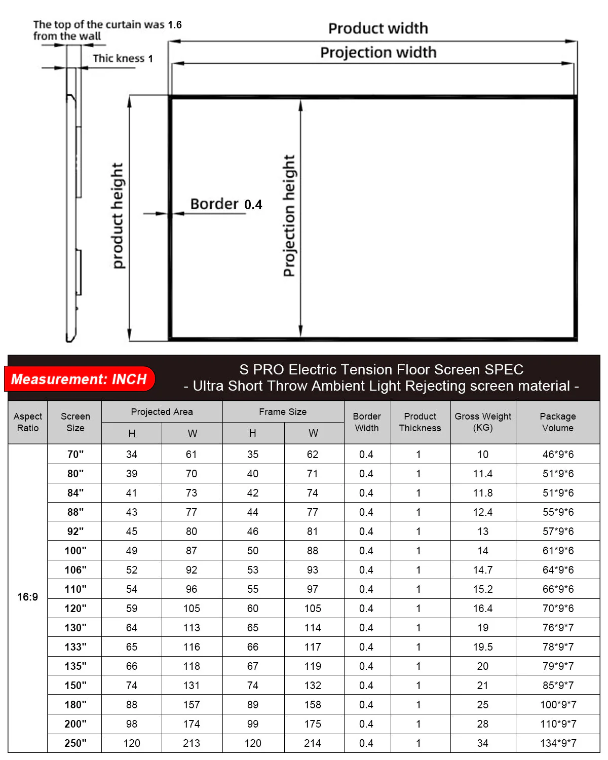 150 Inch NothingProjector Black Series Pet Crystal Lenticular Screen - Image 7