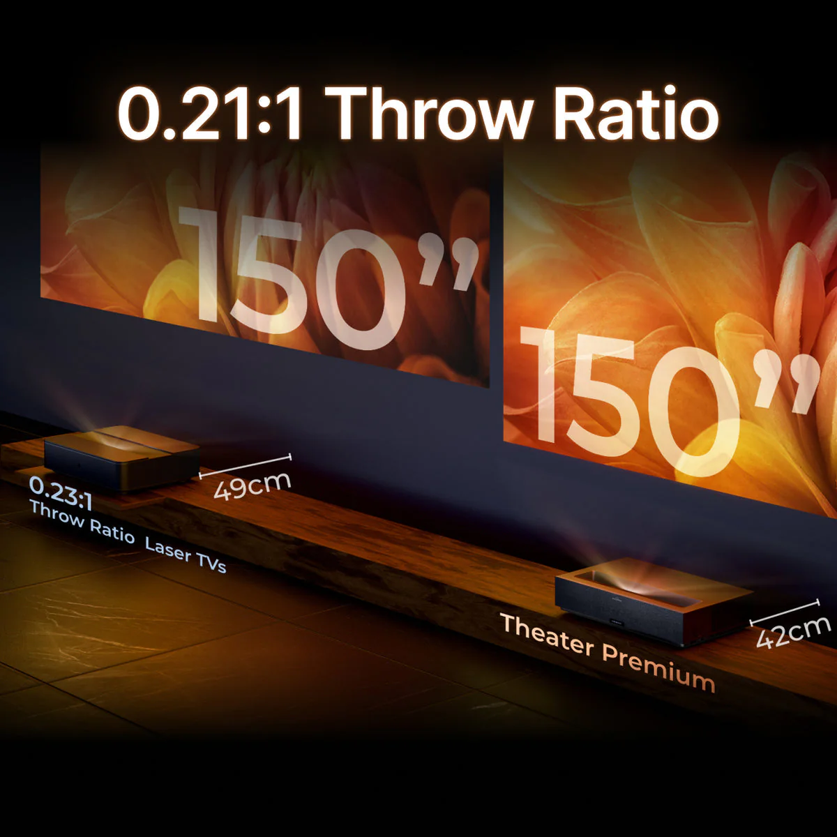 (AU) Formovie Theater Premium UST 4K Triple Color Laser TV - Image 4