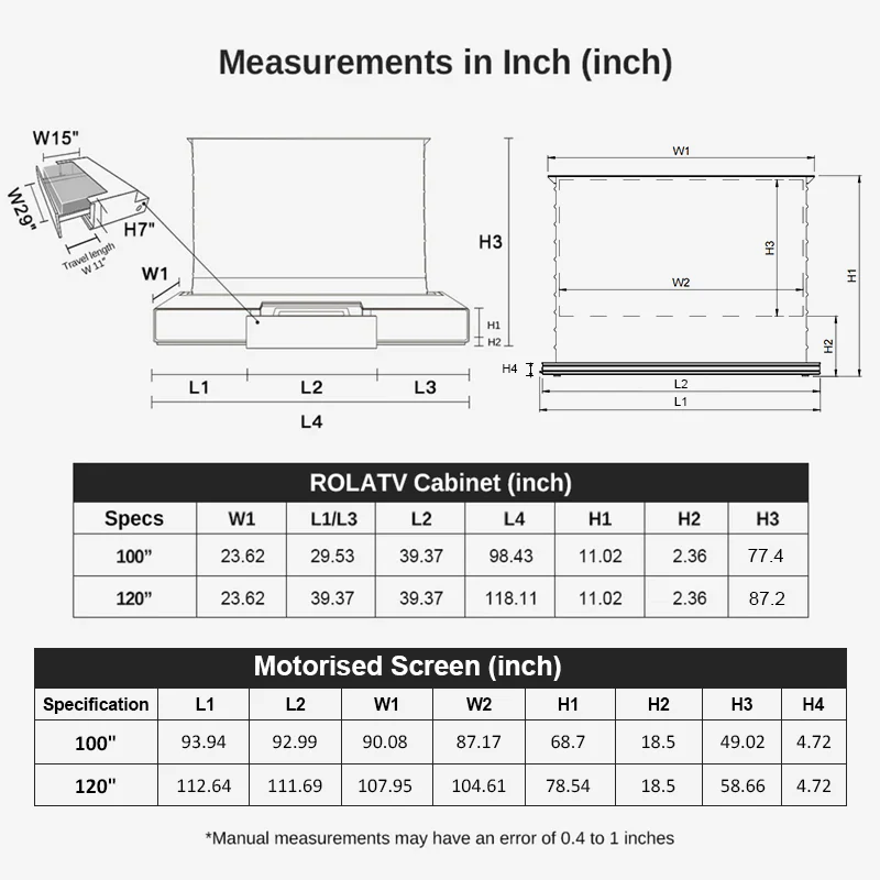(Bundle) Formovie Theater Premium + Black Series Motorized ALR Screen + Laser TV Cabinet (Pre-Assembled) - Image 29